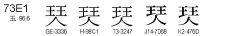 U+73E1
